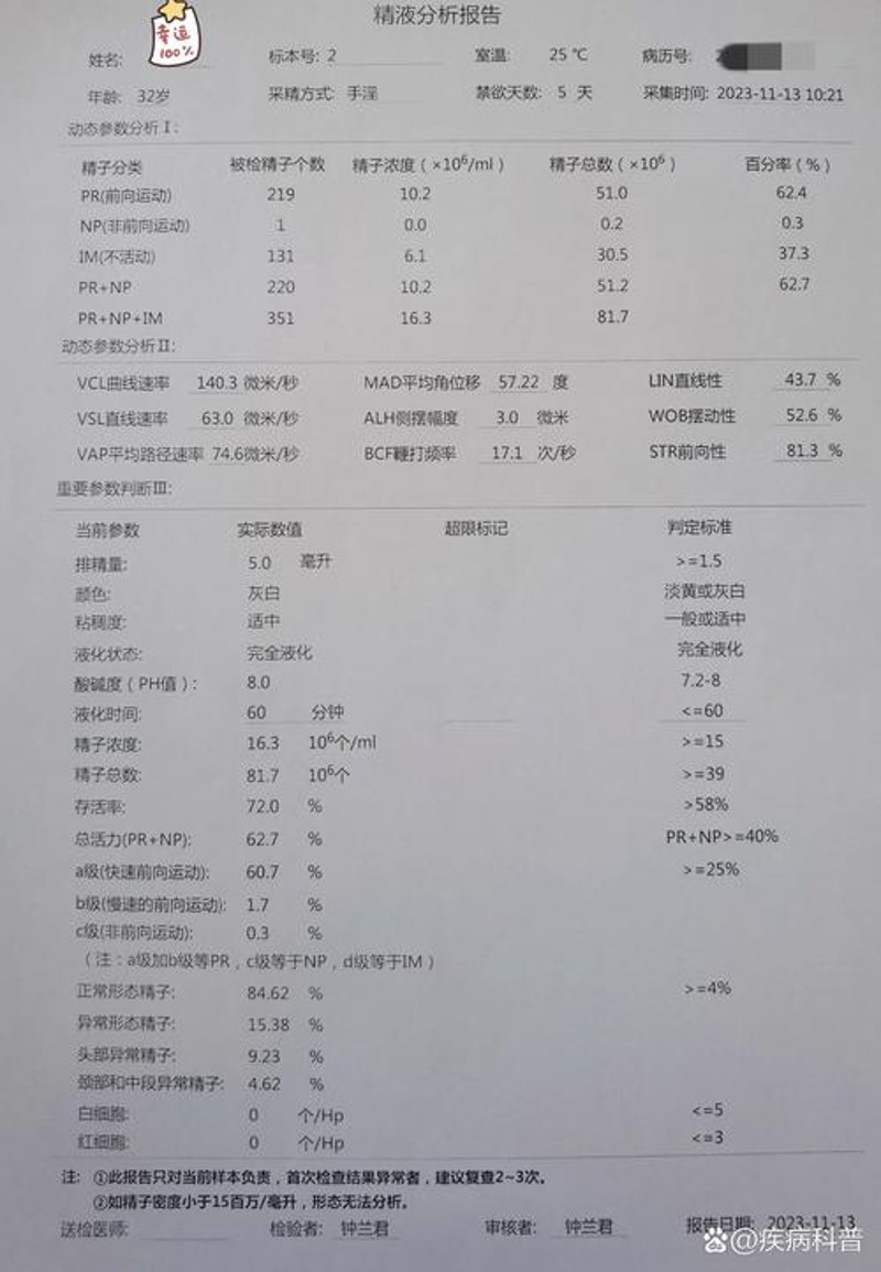 探寻呼和浩特不孕不育的秘密